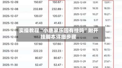 实操教程“小唐家乐园有挂吗”附开挂脚本详细步骤-第3张图片