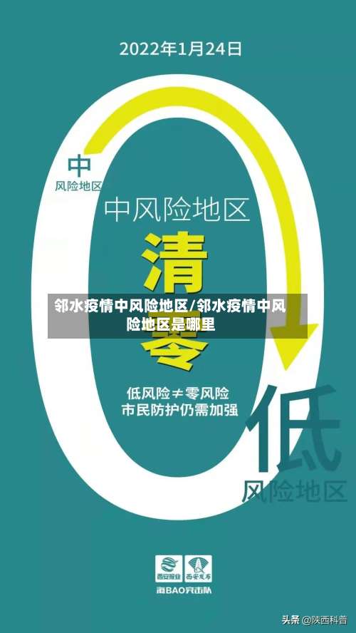 邻水疫情中风险地区/邻水疫情中风险地区是哪里-第2张图片