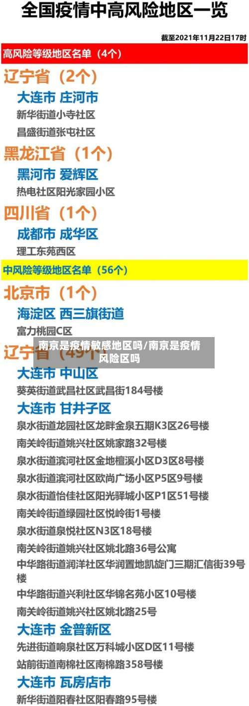 南京是疫情敏感地区吗/南京是疫情风险区吗-第2张图片