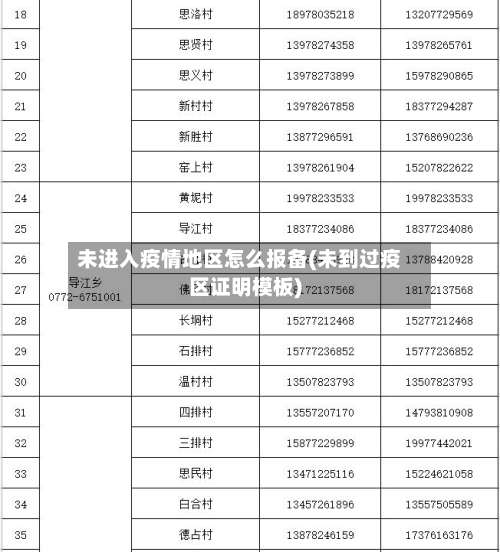 未进入疫情地区怎么报备(未到过疫区证明模板)-第3张图片