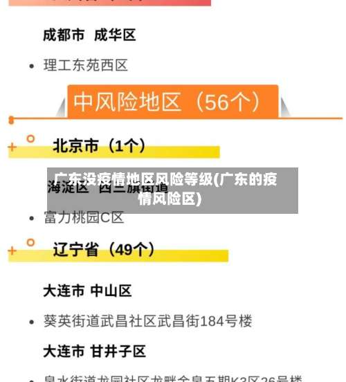 广东没疫情地区风险等级(广东的疫情风险区)-第1张图片