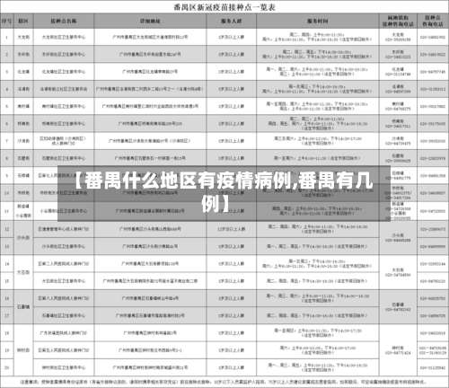 【番禺什么地区有疫情病例,番禺有几例】-第1张图片