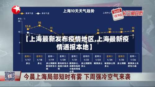 【上海最新发布疫情地区,上海最新疫情通报本地】-第2张图片