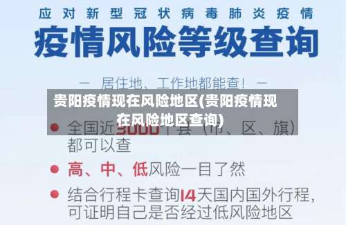 贵阳疫情现在风险地区(贵阳疫情现在风险地区查询)-第1张图片