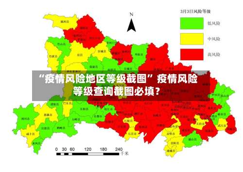 “疫情风险地区等级截图	” 疫情风险等级查询截图必填？-第2张图片