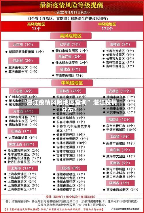 “湛江疫情风险地区查询	” 湛江疫情分布？-第2张图片