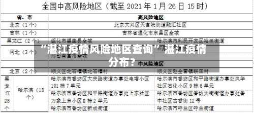 “湛江疫情风险地区查询” 湛江疫情分布？-第1张图片