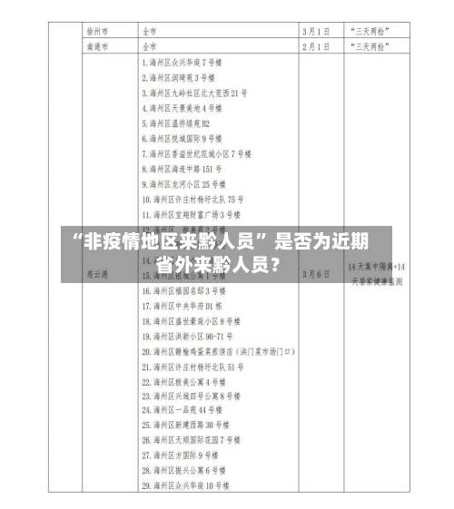 “非疫情地区来黔人员” 是否为近期省外来黔人员？-第2张图片