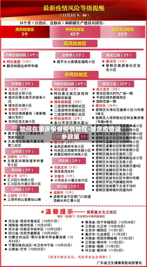 如何在肇庆报备疫情地区-肇庆疫情返乡政策-第2张图片