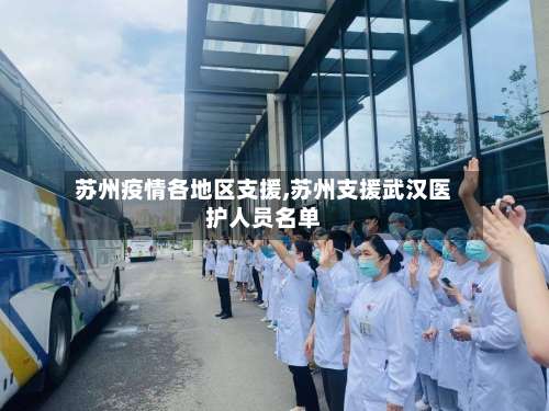 苏州疫情各地区支援,苏州支援武汉医护人员名单-第1张图片