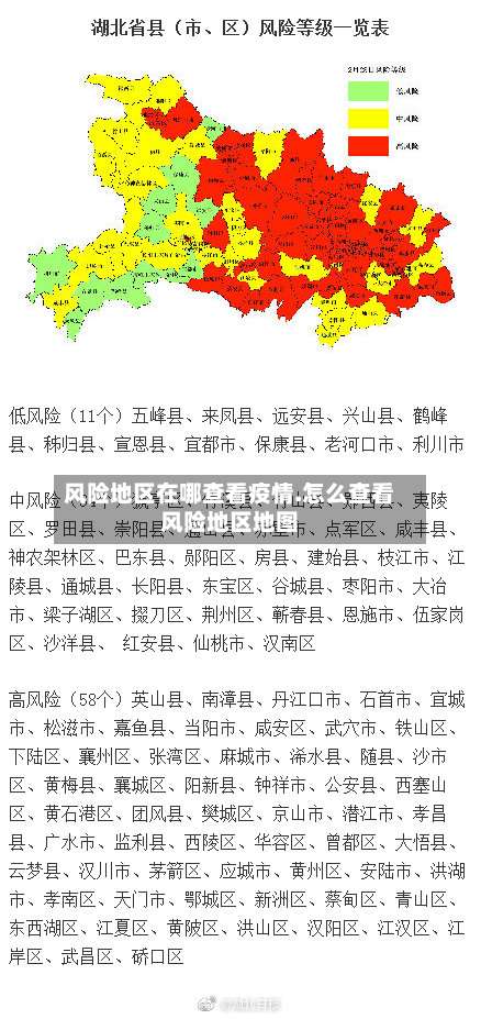 风险地区在哪查看疫情.怎么查看风险地区地图-第1张图片