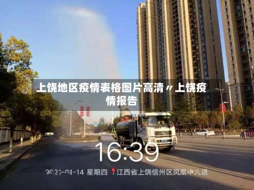 上饶地区疫情表格图片高清〃上饶疫情报告-第2张图片