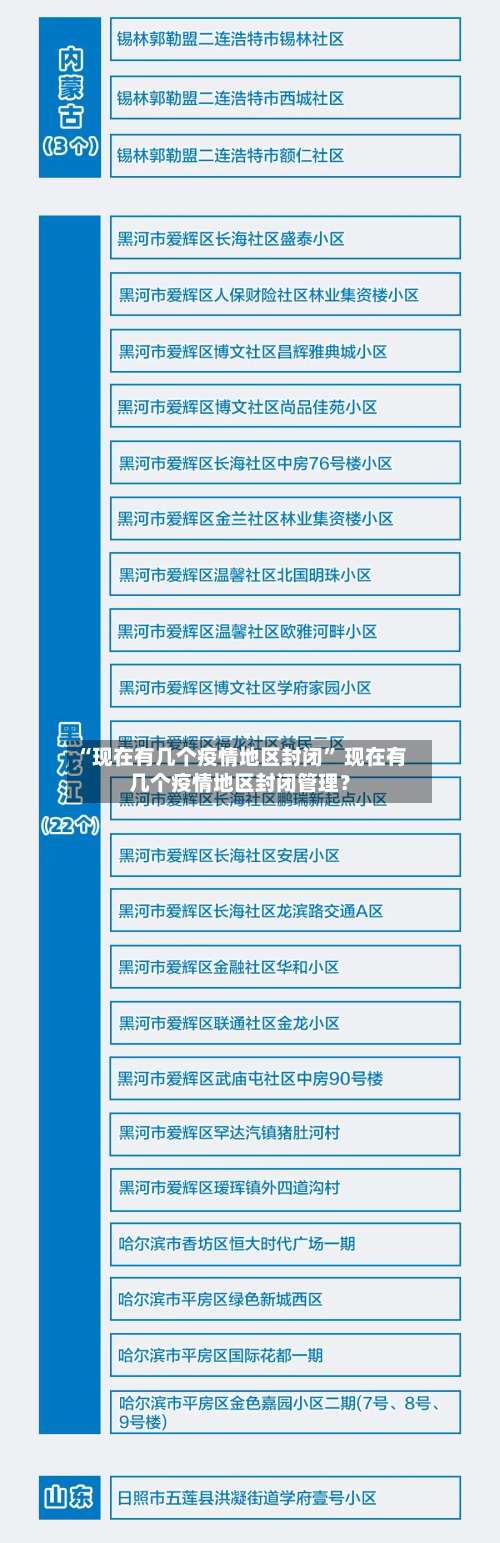 “现在有几个疫情地区封闭” 现在有几个疫情地区封闭管理？-第2张图片