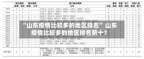 “山东疫情比较多的地区排名” 山东疫情比较多的地区排名前十？-第1张图片