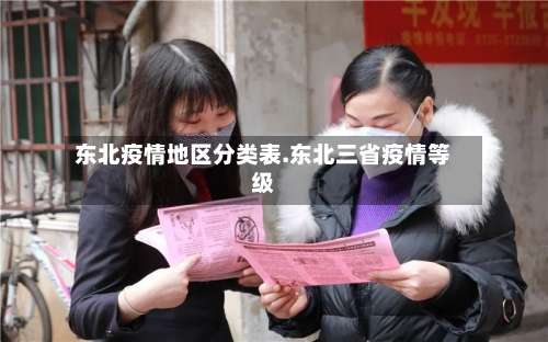 东北疫情地区分类表.东北三省疫情等级-第1张图片