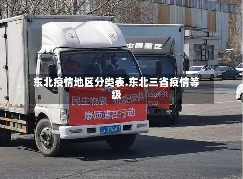 东北疫情地区分类表.东北三省疫情等级-第2张图片