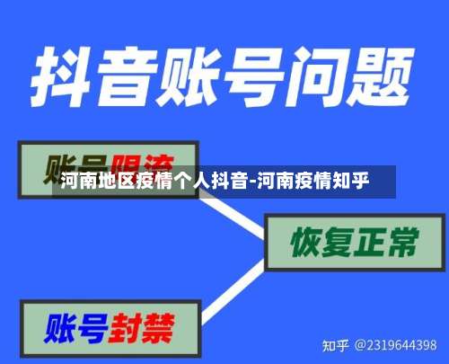 河南地区疫情个人抖音-河南疫情知乎-第2张图片