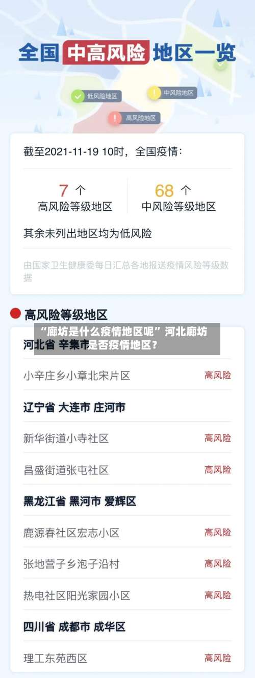 “廊坊是什么疫情地区呢” 河北廊坊是否疫情地区？-第1张图片