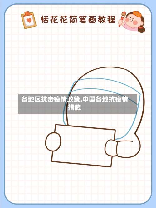 各地区抗击疫情政策,中国各地抗疫情措施-第1张图片
