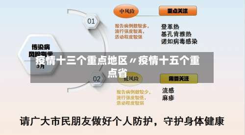 疫情十三个重点地区〃疫情十五个重点省-第3张图片