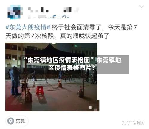 “东莞镇地区疫情表格图	” 东莞镇地区疫情表格图片？-第2张图片