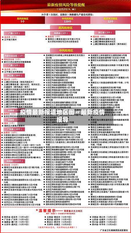 疫情最新报道地区图〃最新疫情报导-第2张图片