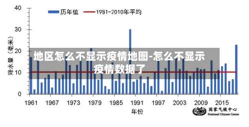 地区怎么不显示疫情地图-怎么不显示疫情数据了-第1张图片