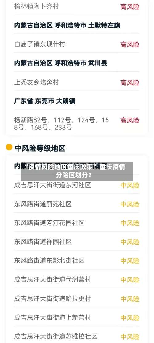 “疫情风险地区重庆政策” 重庆疫情分险区划分？-第3张图片