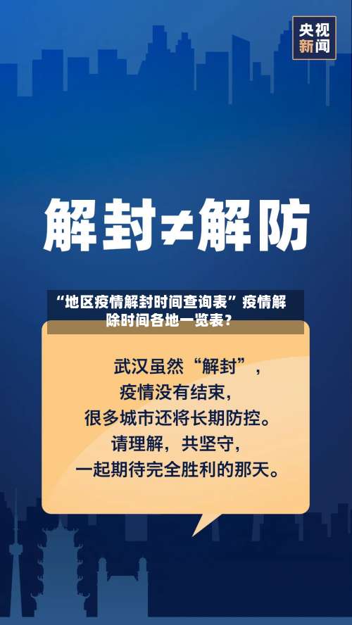 “地区疫情解封时间查询表	” 疫情解除时间各地一览表？-第1张图片