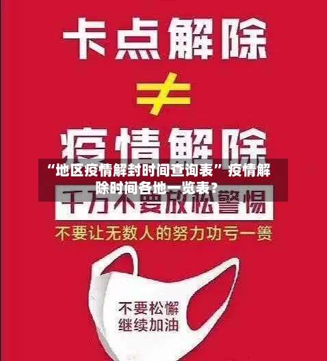 “地区疫情解封时间查询表” 疫情解除时间各地一览表？-第2张图片