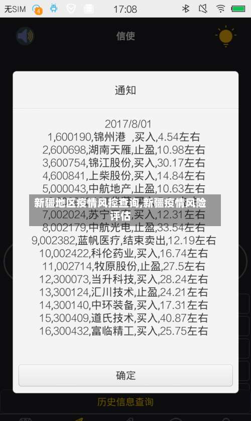 新疆地区疫情风控查询,新疆疫情风险评估-第1张图片