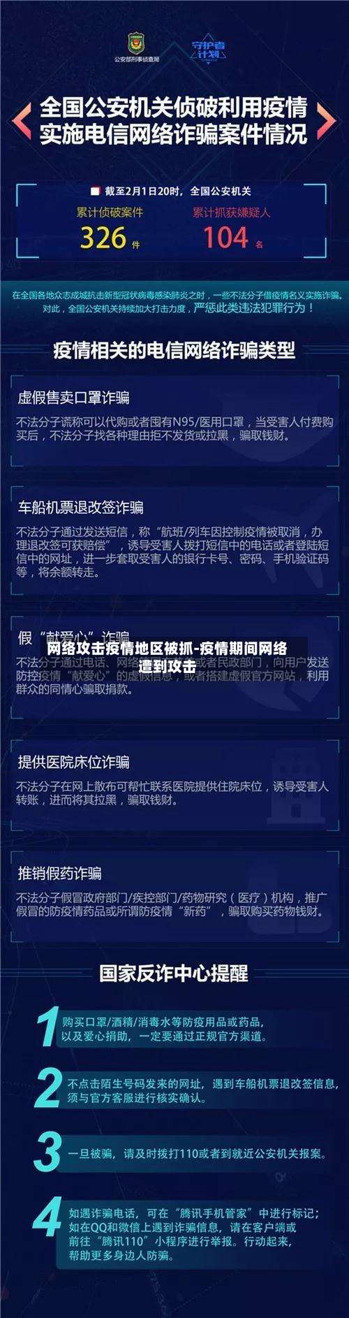 网络攻击疫情地区被抓-疫情期间网络遭到攻击-第1张图片