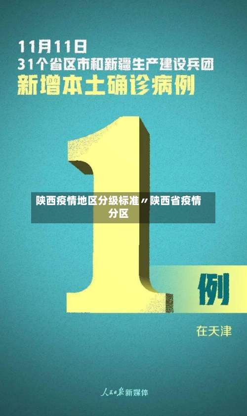陕西疫情地区分级标准〃陕西省疫情分区-第2张图片