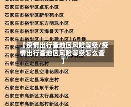 【疫情出行查地区风险等级/疫情出行查地区风险等级怎么查】-第3张图片