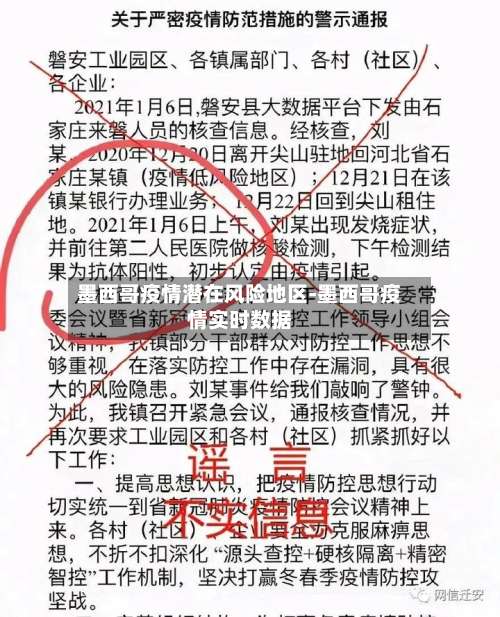 墨西哥疫情潜在风险地区-墨西哥疫情实时数据-第1张图片