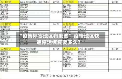 “疫情停寄地区有哪些” 疫情地区快递停运恢复要多久？-第2张图片