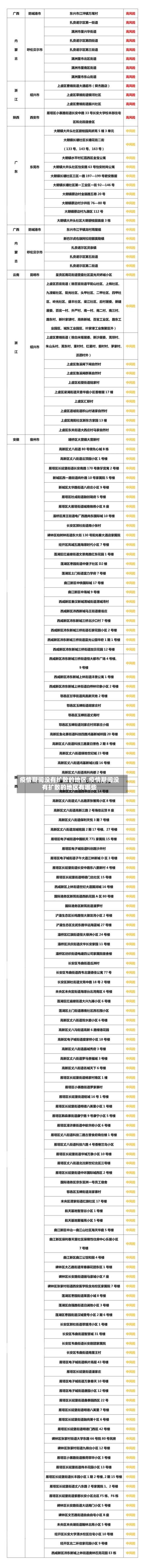 疫情期间没有扩散的地区.疫情期间没有扩散的地区有哪些-第1张图片