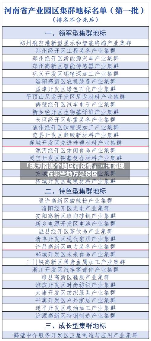 「现河南哪个地区有疫情」〃河南现在哪些地方是疫区-第2张图片
