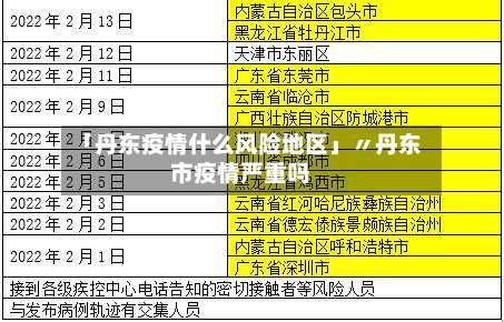 「丹东疫情什么风险地区」〃丹东市疫情严重吗-第1张图片