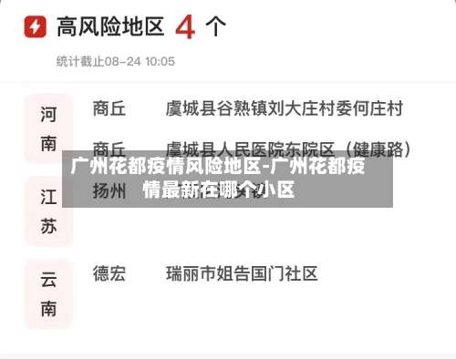 广州花都疫情风险地区-广州花都疫情最新在哪个小区-第1张图片