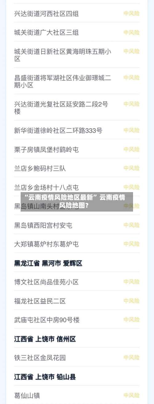 “云南疫情风险地区最新” 云南疫情风险地图？-第1张图片