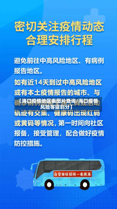 【海口疫情地区表图片查询/海口疫情风险等级划分】-第2张图片