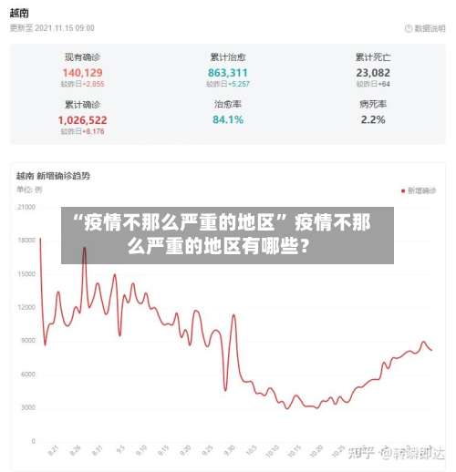“疫情不那么严重的地区	” 疫情不那么严重的地区有哪些？-第1张图片