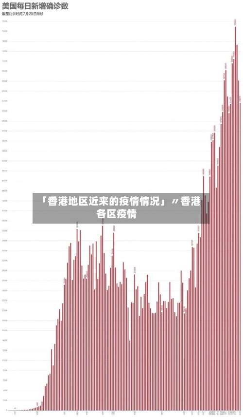 「香港地区近来的疫情情况」〃香港各区疫情-第1张图片
