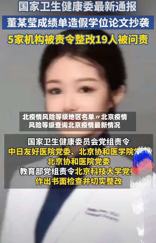 北疫情风险等级地区名单〃北京疫情风险等级查询北京疫情最新情况-第1张图片