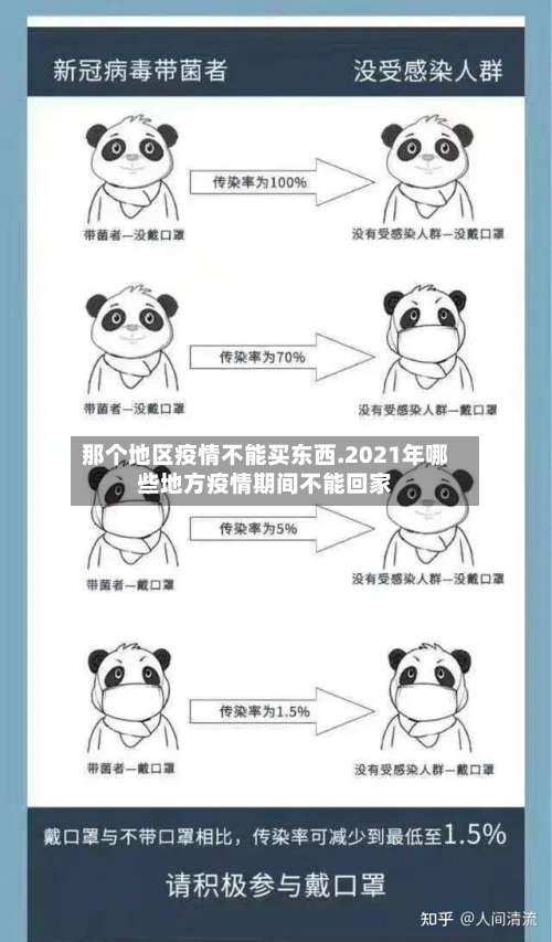 那个地区疫情不能买东西.2021年哪些地方疫情期间不能回家-第1张图片