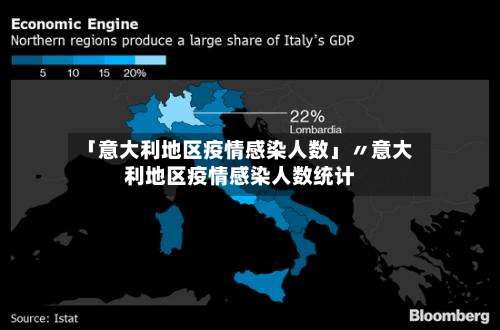 「意大利地区疫情感染人数」〃意大利地区疫情感染人数统计-第3张图片