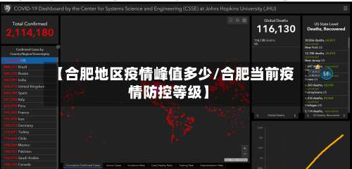 【合肥地区疫情峰值多少/合肥当前疫情防控等级】-第1张图片