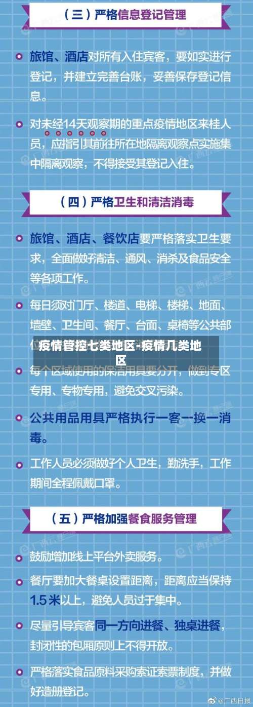 疫情管控七类地区-疫情几类地区-第1张图片
