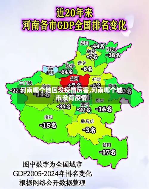 河南哪个地区没疫情厉害,河南哪个城市没有疫情-第2张图片